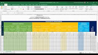 EVALUACIÓN DEL COMPORTAMIENTO - HABILIDADES COGNITIVAS, SOCIALES Y EMOCIONALES 2024-2025