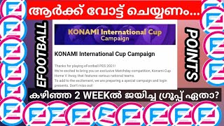 How To Get Free 1000 Efootball points..? || 2 Week's Winners..? In Pes 2021 Malayalam