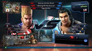 Casual Match ||| A Te koi gal na hoe(Lei) vs Phonixx(Paul) Tekken Faisalabad