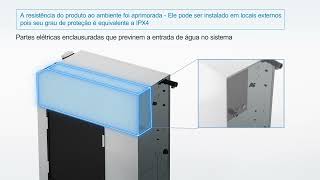 Novos Thermo Chillers - Série HRLE