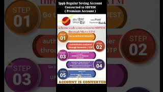 Ippb regular seving account converted to SBPRM premium account #shorts #youtubeshorts #short