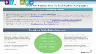 Nuova Competenza Small Business