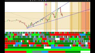 Angles in play today use with Rainbow times!