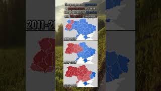 Популярность русского и украинского языков The popularity of Russian and Ukrainian languages