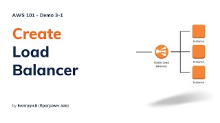 Demo 3-1 Create Load Balancer #aws101