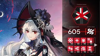 【Arknights】 The Ultimate Staller | Pinch-Out 605 Points