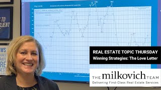 Real Estate Topic Thursday - Winning Strategies: The Love Letter