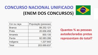 CNU 2024 - Pelo Censo Demográfico 2022 do IBGE, a população ...