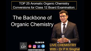 TOP 25 Organic chemistry Conversion | Chemistry exam 2023 | Chemistry Pandit