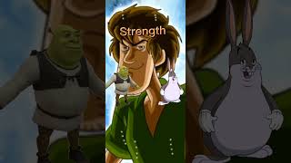 who is strongest #shorts #edit #shrek #bugsbunny