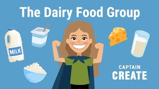 MyPlate Dairy Food Group - MyPlate for Kids with Captain Create