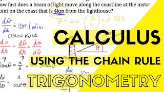 The Chain Rule: Lighthouse Problem