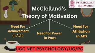 Mclelland's Theory of Motivation | Achievement, Power, Affiliation | Need Theory| UGC NET PSYCHOLOGY