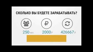 Кратко про удаленную работу. Как заработать с нами.