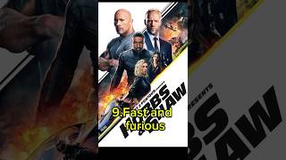 Top10 best Action Thriller movies #viralvideo #top