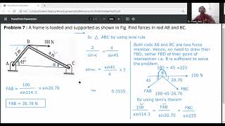 Problem 7- EQUILIBRIUM OF SYSTEM OF COPLANER FORCES/ Two force member/ Engineering Mechanics