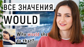 Все  значения WOULD│ English Spot - разговорный английский