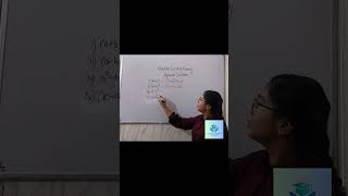 || Algebraic Identities || #maths #identities #education #shorts #variables #plus #minus #practice