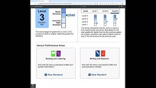 SangerUSD: CAASPP Sample Student Score Report