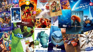 Ranking Every Pixar Movie With MEMES