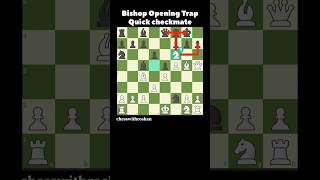 Quick checkmate with Bishop Opening ‼️🔥🤯 #chess #chessgame #chesstactics #chesstricks #shorts #fyp