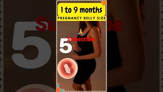 Pregnancy | Jabardasth latest episode | pregnant | #pregnancy #shorts #pregnancyjourney #belly