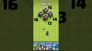 MAX Archer Queen's Giant Arrow VS ALL Level Cannons | Satisfying | Clash of Clans