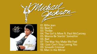 Michael Jackson The King Of PoP Greatest Hits | Playlist