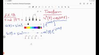 Fourier Transform Solved Examples (#18)