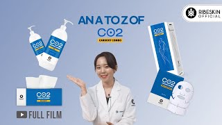 An A to Z of CO2 Carboxy Therapy｜RIBESKIN PRO