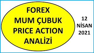 FOREX HAFTALIK MUM ÇUBUK ANALİZİ ( Price Action / Dolar TL / Ons Altın Gümüş Teknik Analiz )