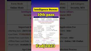 Intelligence Bureau Vacancy #viral #jobs #recruitment #latest #job