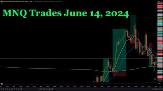 MNQ Trades June 14 2024