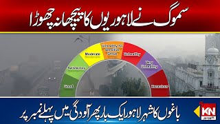 Smog in Lahore - Lahore Weather Latest News | Lahore Air Quality Index | Kohenoor Digital