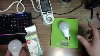 Ledolet 15w Led Ampül İnceleme