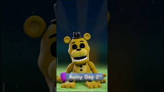 Fnaf The Fnaf World animatronic's #fnaf #freddy #bonnie #chica #foxy #fnafedit #shorts