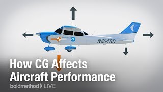 How CG Affects Aircraft Performance: Boldmethod Live