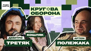 Артем Полежака: Найменшою аудиторією було троє людей і ми робили концерт для них | Кругова оборона