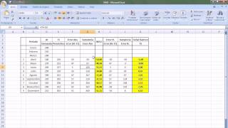 Calculo del MAD y la Señal de Rastreo para un pronóstico de demanda.avi