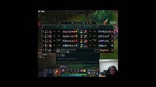 T1 Baus Taking over - League of Legends #shorts