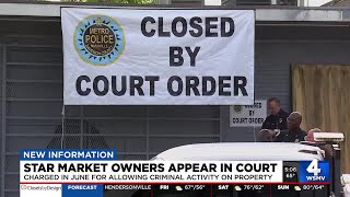 Star Market owners ordered to pay more than $400K after shutdown, raid