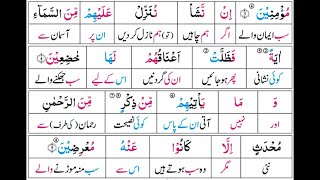 P19TF191 Tafseer Ul Quran Para 19 Surah Tu   Shurara  Ayaat 01   68