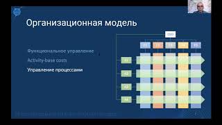 Сравнительный анализ эффективности функциональных и кросс-функциональных подразделений