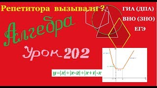 Преобразование графиков функций.Часть 10.Transformation of charts of functions.Part 10.