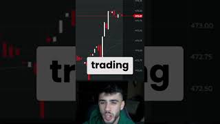 #optionstrading #futurestrading