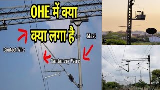 Railway OHE Catenary and Contact wire Overhead equipment information