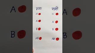 Blood group #shorts#maths #science