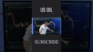 US OIL #trading #gasprices #stocks