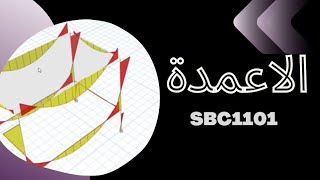 اسس اختيار الاعمدة طبقا ل sbc1101