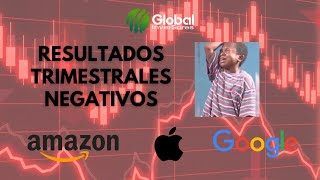 Análisis de Resultados Trimestrales de Amazon, Apple y Google ¿Oportunidad para Invertir?